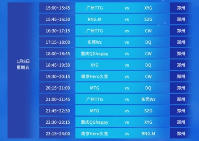 八强出炉的 八强出炉的